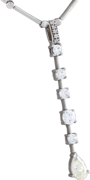 Find the Perfect Ring